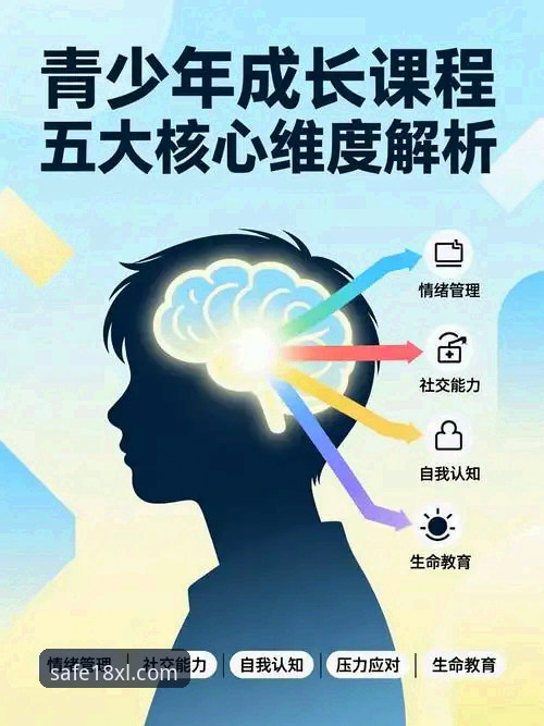 XL官方网站 3个关键维度解析18新利平台官网:为何安全测评与体育投注体验成为行业标杆
