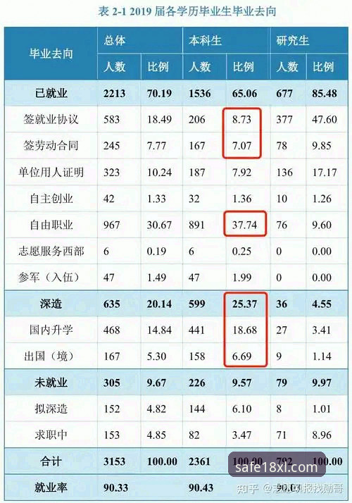 XL体育 XL体育投注实用技巧:数据驱动的安全选择与操作指南